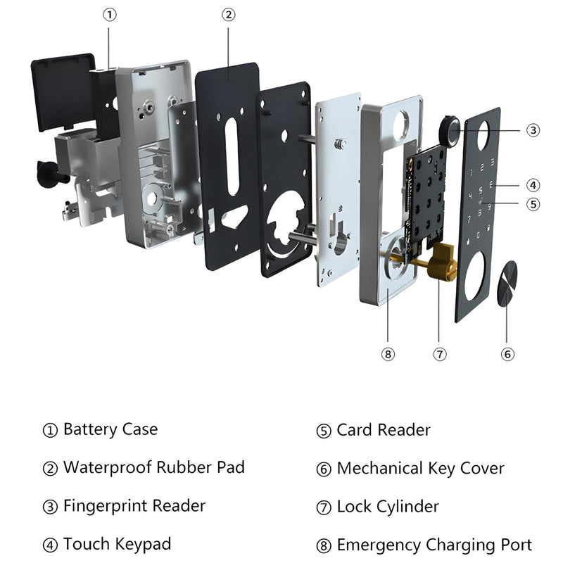 Deadbolt Smart Door Lock latch