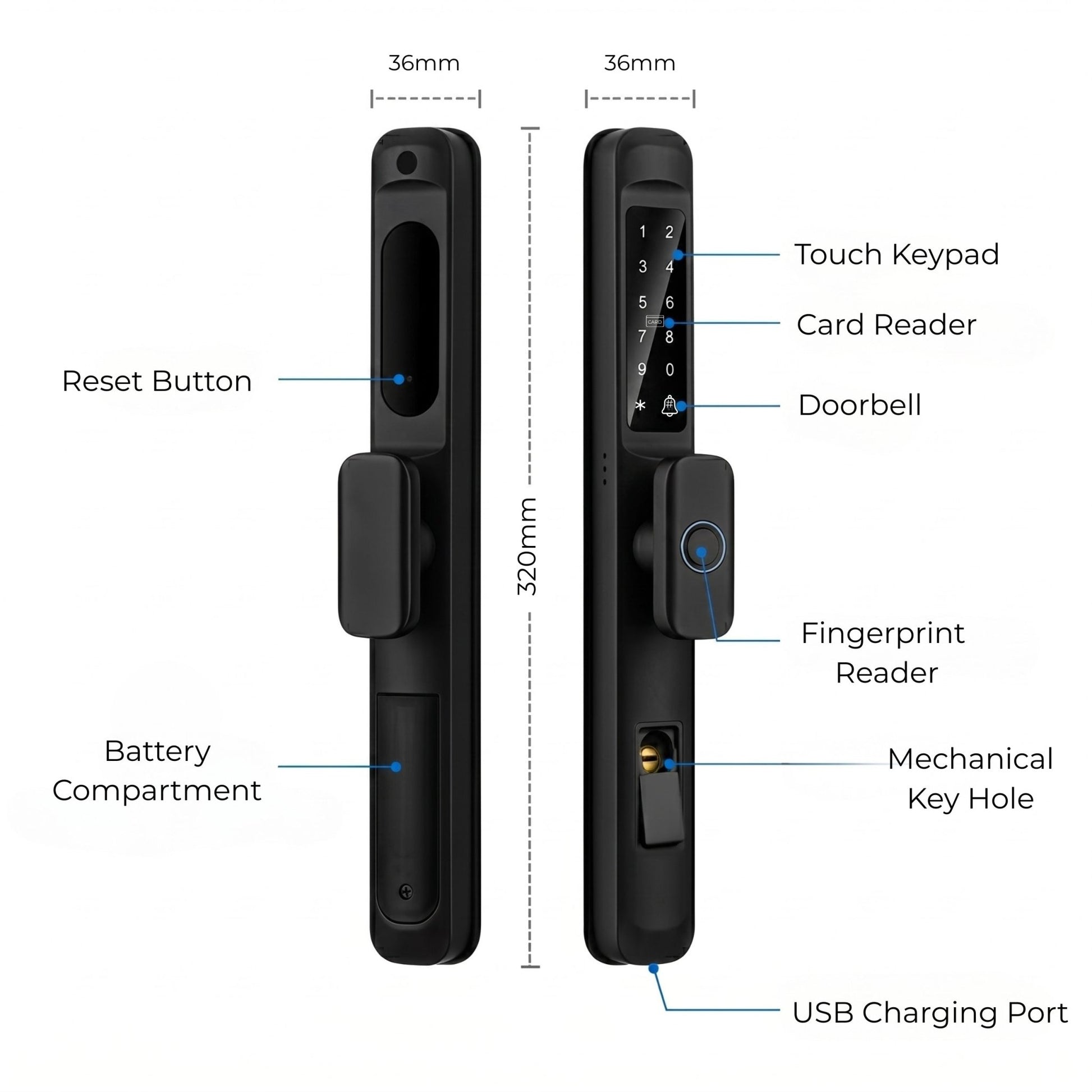 Smart_Door_Lock_Slim_Knob_ measurements